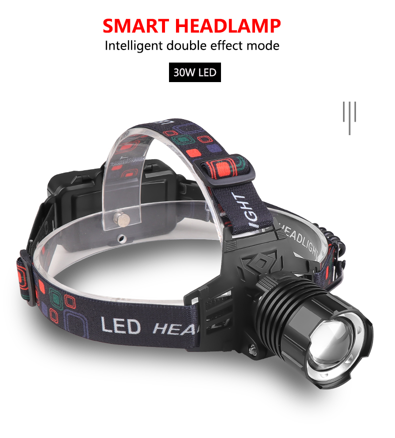 Multifunctional30WLEDHeadlampTelescopicZoomLightweightLEDStrongLightHeadlight18650Type-CChargingPort-2007326-3