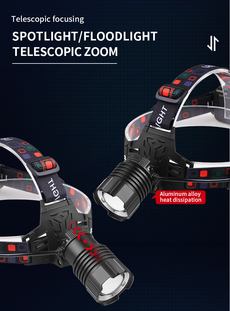 Multifunctional30WLEDHeadlampTelescopicZoomLightweightLEDStrongLightHeadlight18650Type-CChargingPort-2007326-5