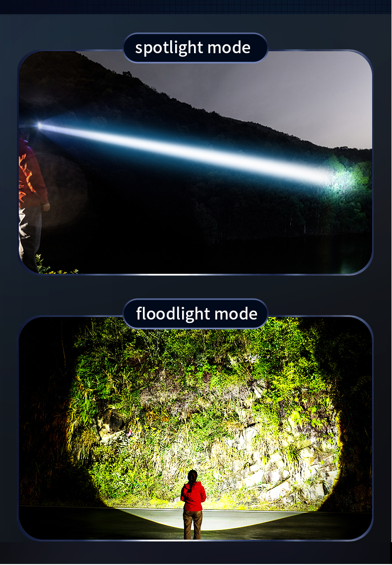 Multifunctional30WLEDHeadlampTelescopicZoomLightweightLEDStrongLightHeadlight18650Type-CChargingPort-2007326-6