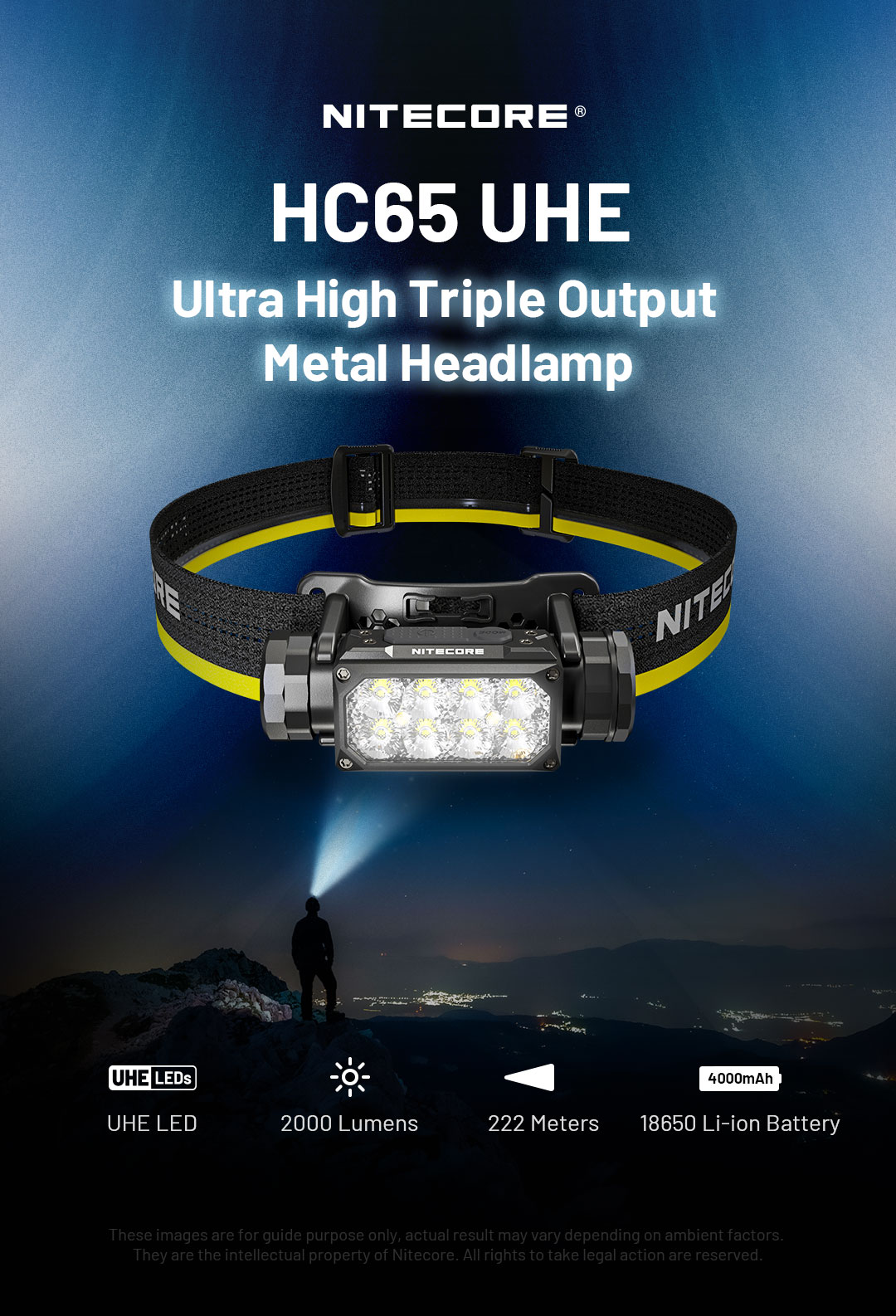 NITECOREHC65UHE2000LumensStrongLightLEDHeadlampUSB-CRechargeableHeadlightThree-lightSourceWhiteRedLi-2008913-1