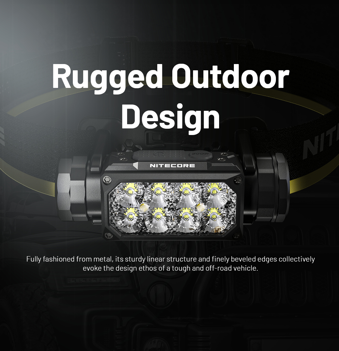 NITECOREHC65UHE2000LumensStrongLightLEDHeadlampUSB-CRechargeableHeadlightThree-lightSourceWhiteRedLi-2008913-11