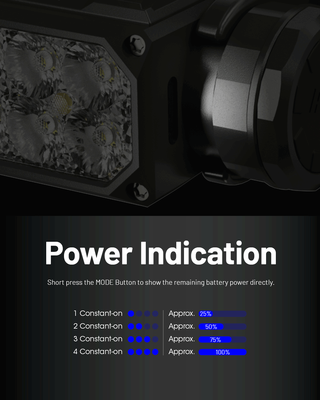 NITECOREHC65UHE2000LumensStrongLightLEDHeadlampUSB-CRechargeableHeadlightThree-lightSourceWhiteRedLi-2008913-16