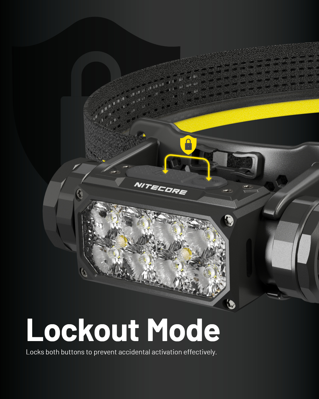 NITECOREHC65UHE2000LumensStrongLightLEDHeadlampUSB-CRechargeableHeadlightThree-lightSourceWhiteRedLi-2008913-17