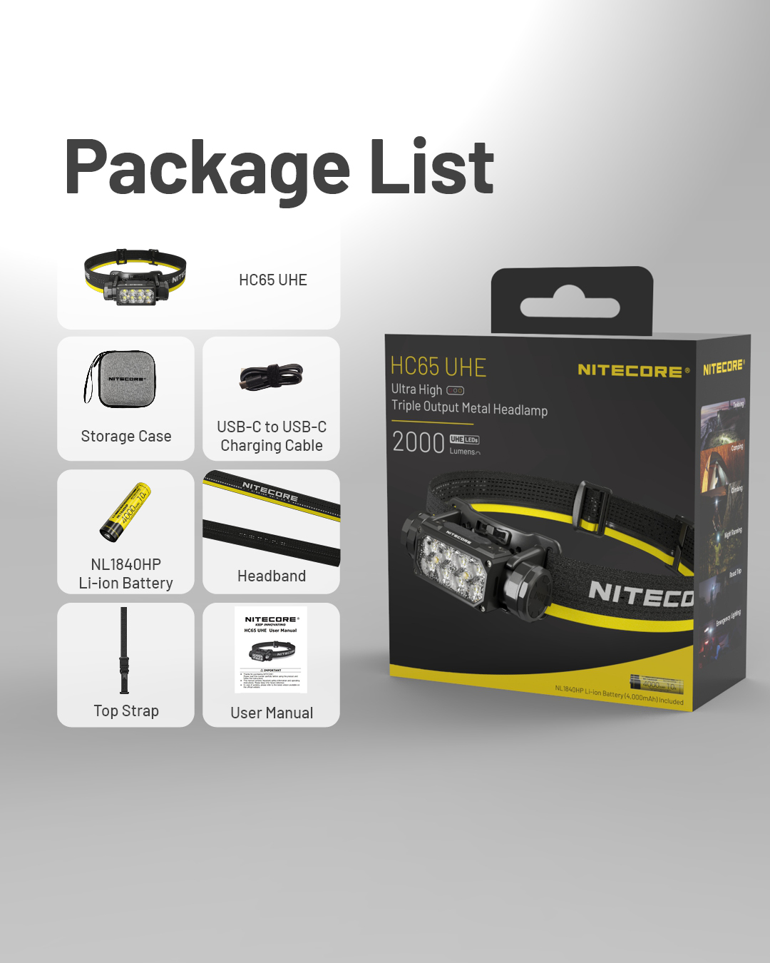 NITECOREHC65UHE2000LumensStrongLightLEDHeadlampUSB-CRechargeableHeadlightThree-lightSourceWhiteRedLi-2008913-23