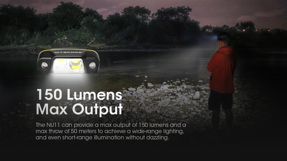 NITECORENU11OutdoorIntelligentMotionSensorHatClipHeadlampforNightFishingwithLongBatteryLifeandSuperB-1998065-3