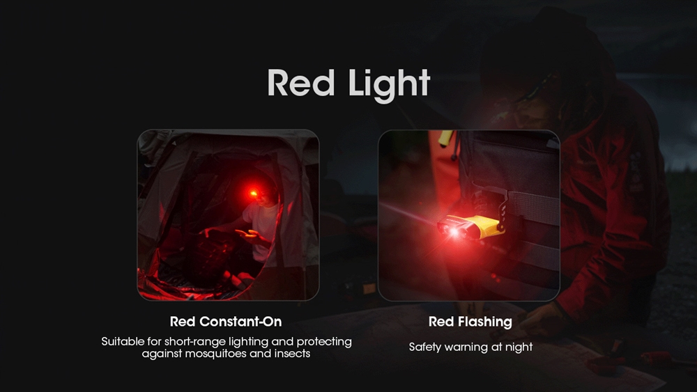NITECORENU11OutdoorIntelligentMotionSensorHatClipHeadlampforNightFishingwithLongBatteryLifeandSuperB-1998065-5