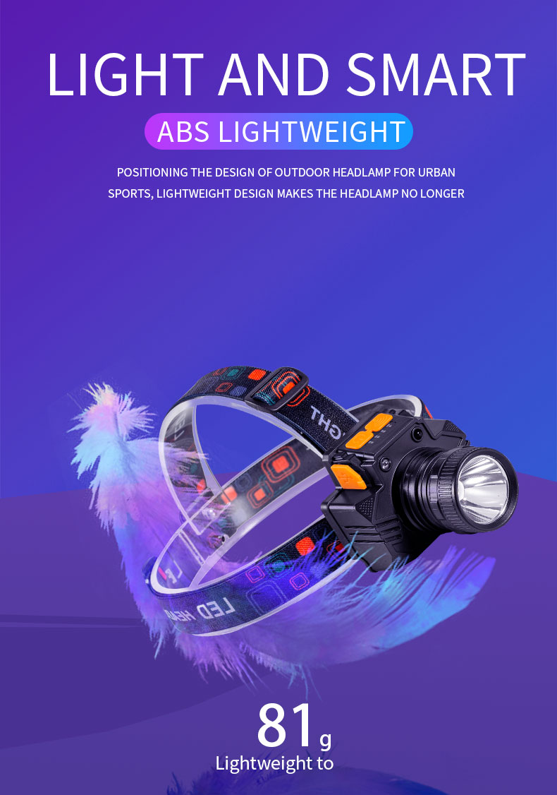 OutdoorLightingGestureSensingHeadlampRechargeableHighBrightnessLongBatteryLifeOutdoorSportsNightFish-1996920-14