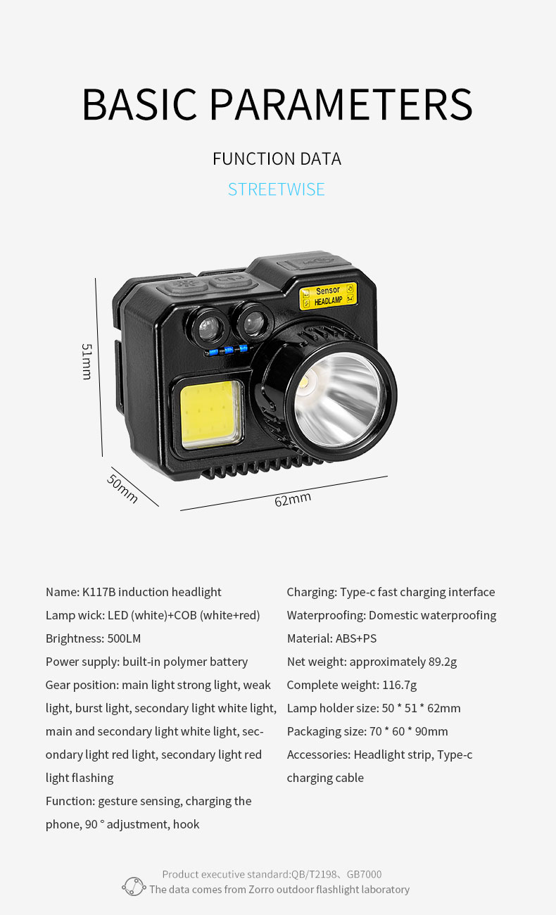 OutdoorSuperBrightMulti-functionFishingIntelligentSensingHeadlampRechargeableLongBatteryLifeWorkLigh-1996919-18