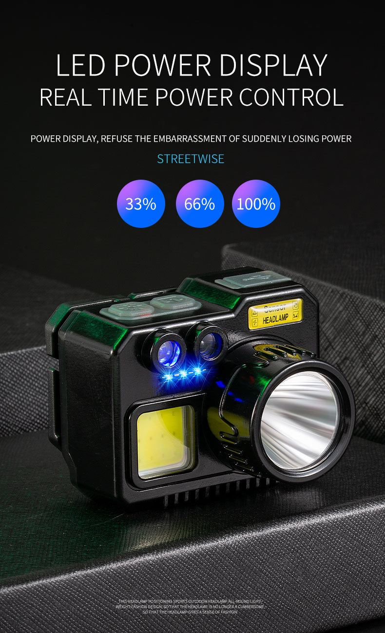 OutdoorSuperBrightMulti-functionFishingIntelligentSensingHeadlampRechargeableLongBatteryLifeWorkLigh-1996919-9