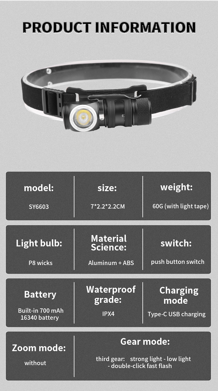 P8LED600LMMiniFlashlightBuilt-inBatteryType-CChargingPortableStrongLightMulti-FunctionWithMagnetPenC-2004126-13