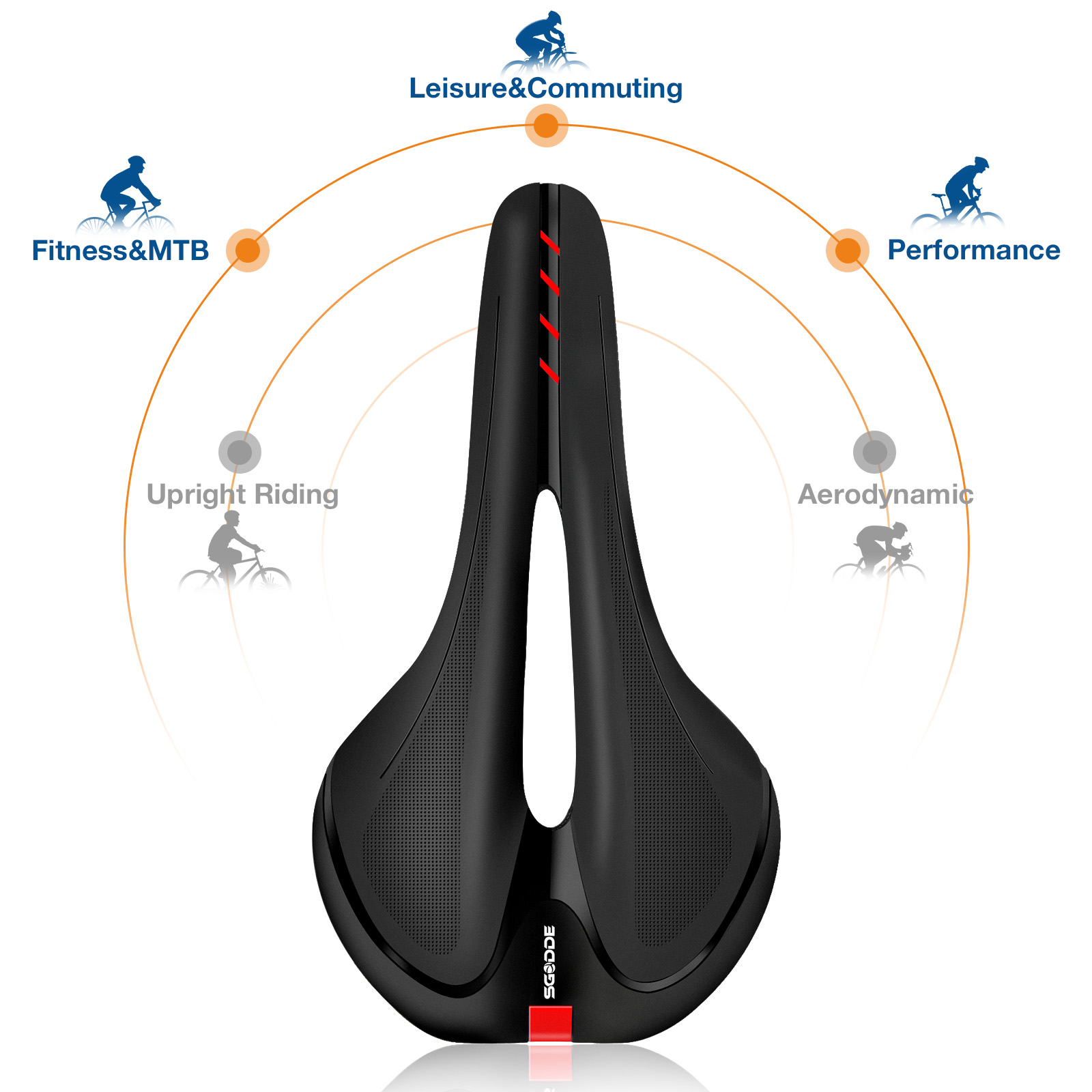 SGODDEBicycleSaddleBreathableSoftWaterproofShockAbsorptionBikeCushionSeatforMTBRoadBike-1878406-3