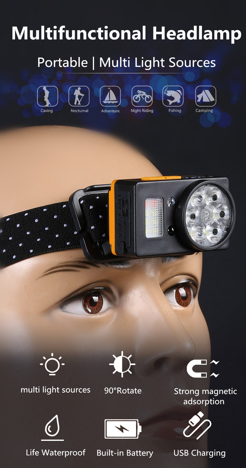SensorHeadlampCOBLEDHeadLampFlashlightUSBRechargeableHeadTorchHeadLightwithBuilt-inBattery-1979426-1