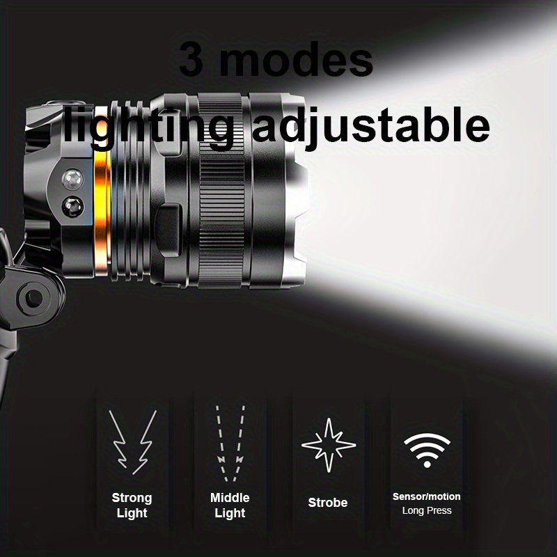 SmilingSharkUltraBrightMotionSensorUSBRechargeableLEDHeadlampHighLumensforOutdoorActivitiesEmergenci-1998216-6