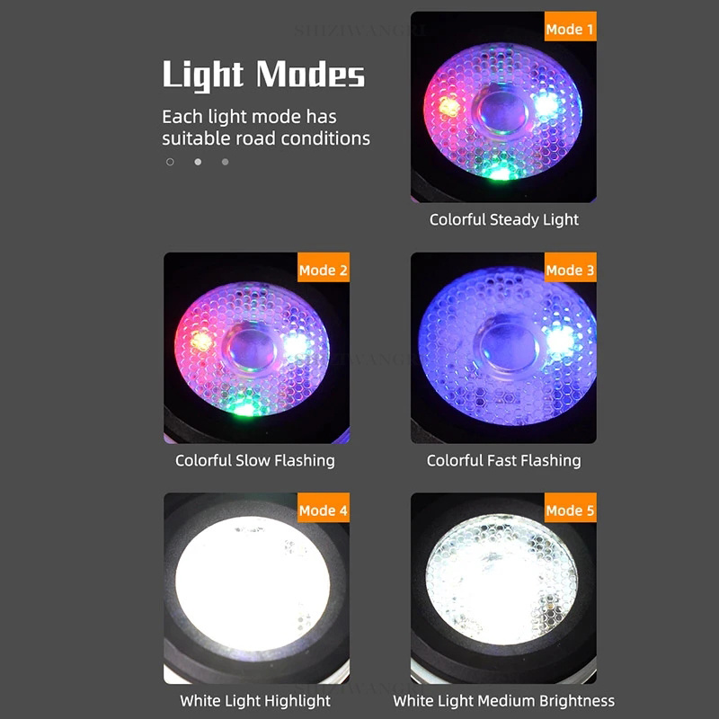 WESTBIKING2in1HornHeadlight120dBHighSoundBicycleBellHorn5LightModes400mAhType-CWaterproofElectricAnt-1996251-5