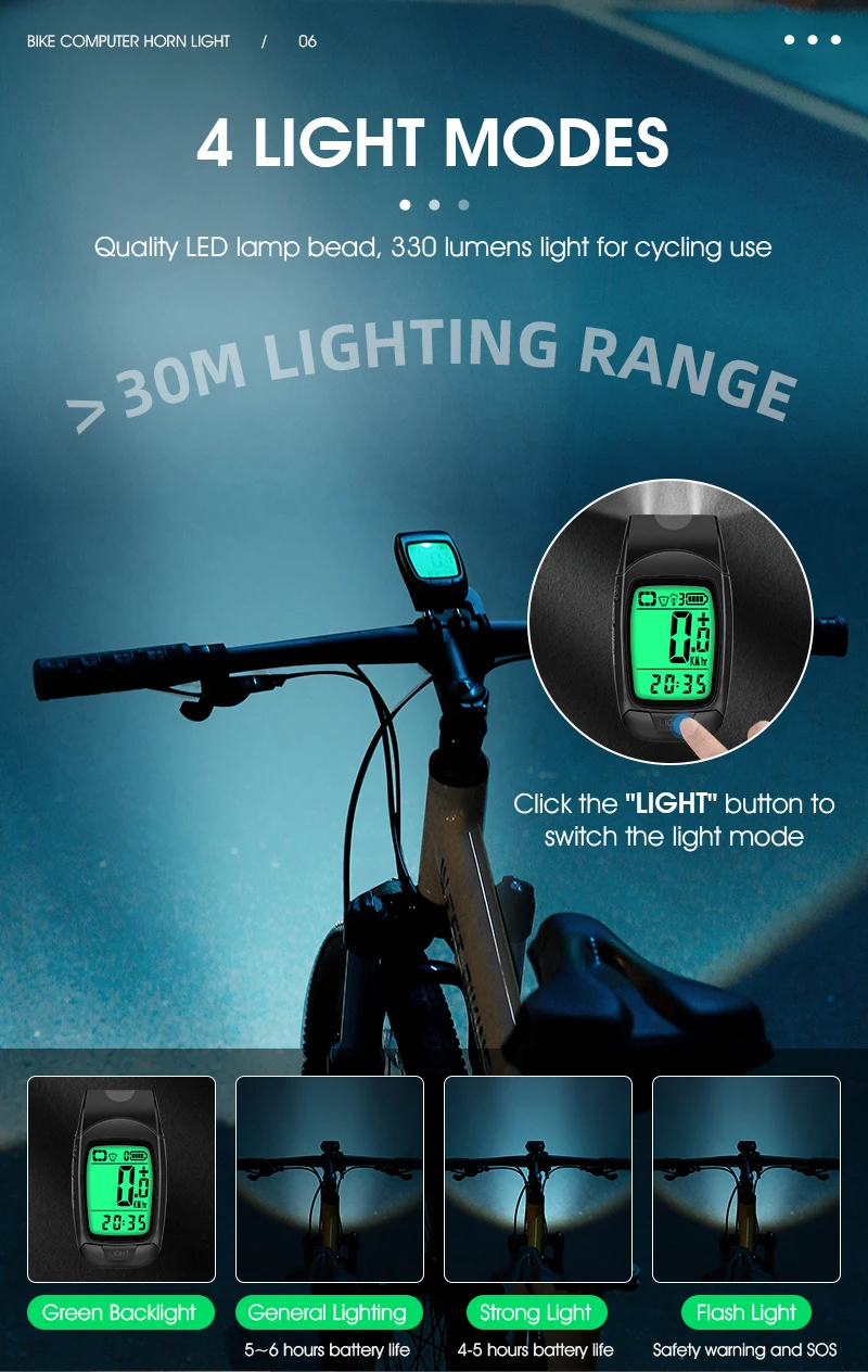 WESTBIKING3in1330LmBrightnessBikeHeadlight1200mAhBatteryIP64Waterproof4LightModesSmartSpeedometerwit-2000858-5