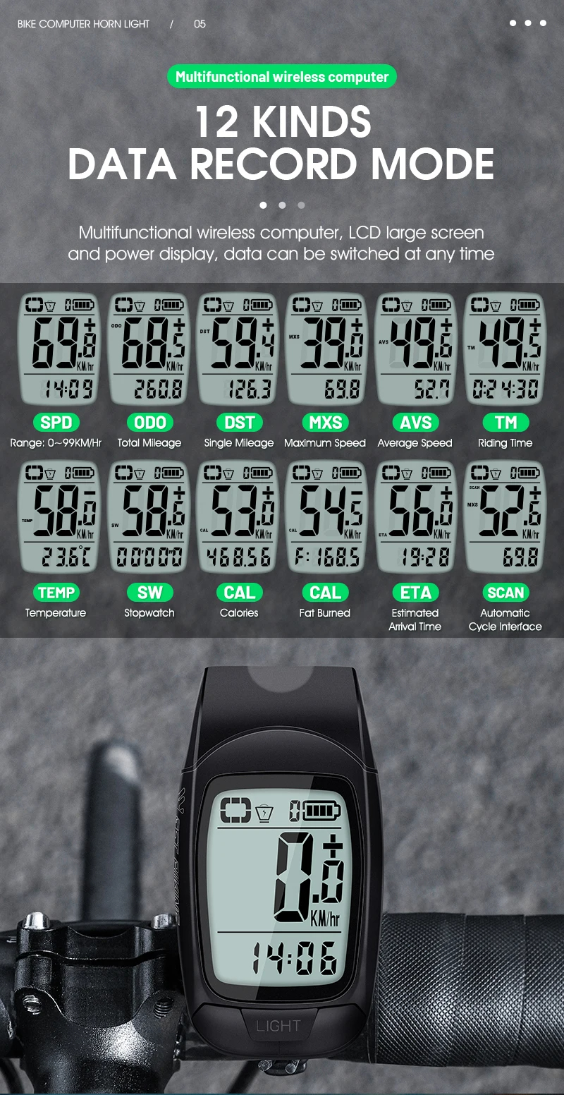 WESTBIKING3in1330LmBrightnessBikeHeadlight1200mAhBatteryIP64Waterproof4LightModesSmartSpeedometerwit-2000858-6
