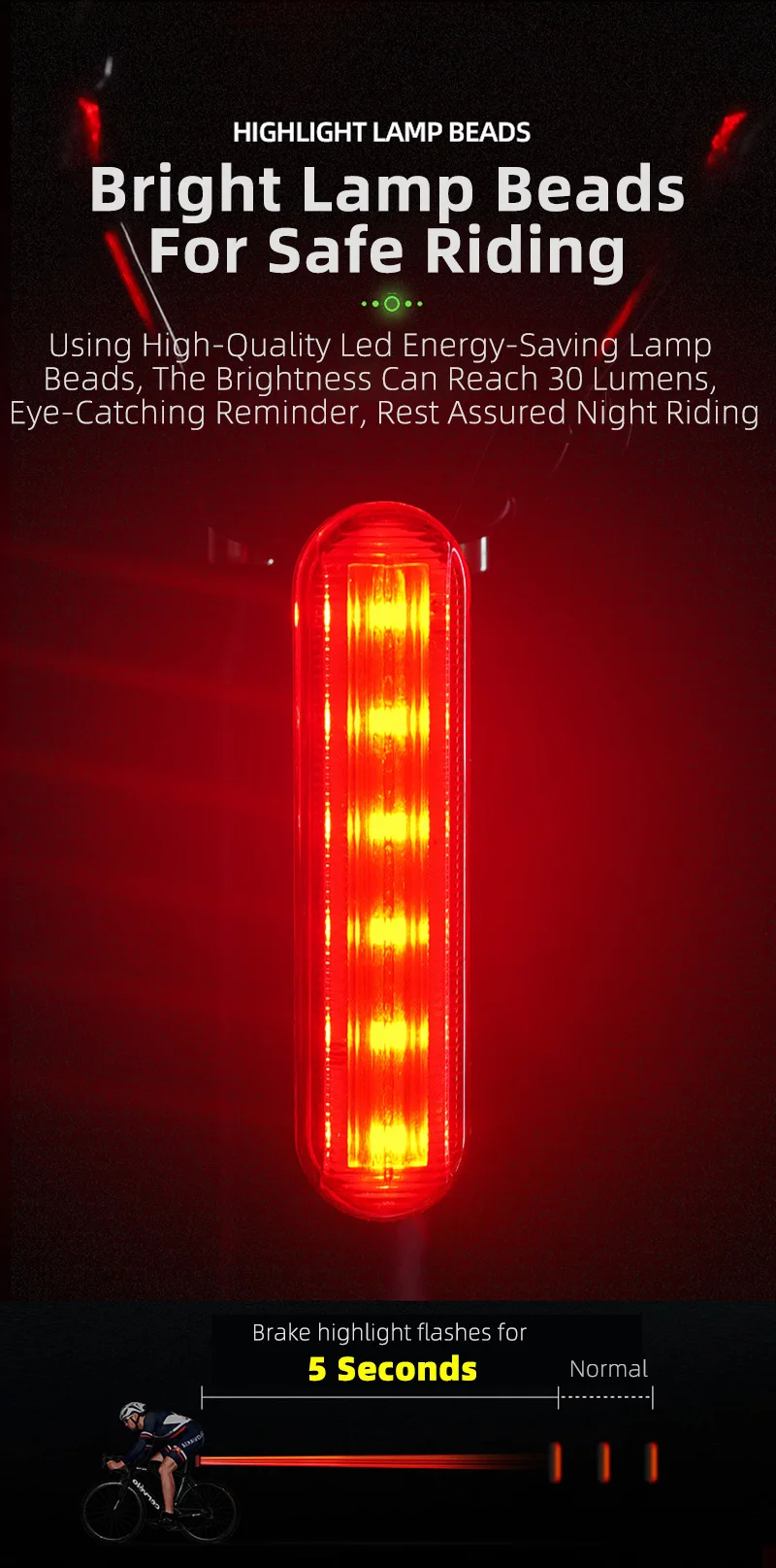 WESTBIKINGSmartBrakeSensorBikeTaillight450mAhBattery3LightModesType-CRechargeableWaterproofWear-resi-2008792-1