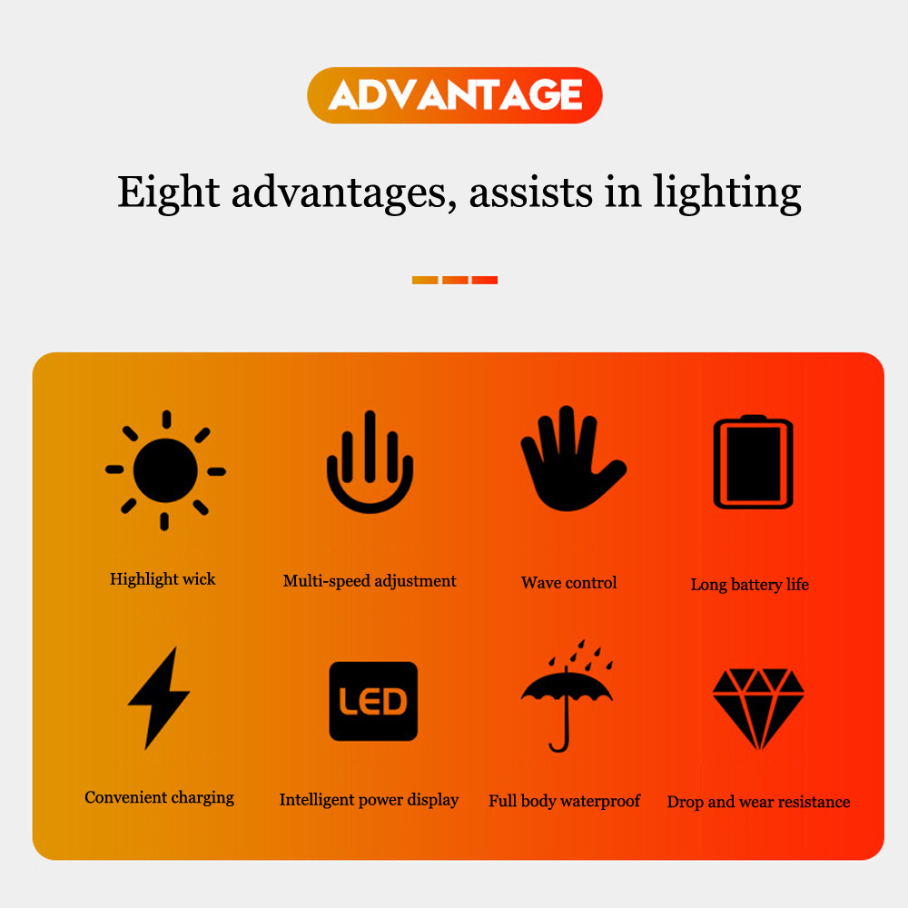 XPGCOBSensorHeadlampThreeLightsSourceStrongLightFishingRechargeableHeadlightOutdoorSuperBrightHead-M-1981024-12