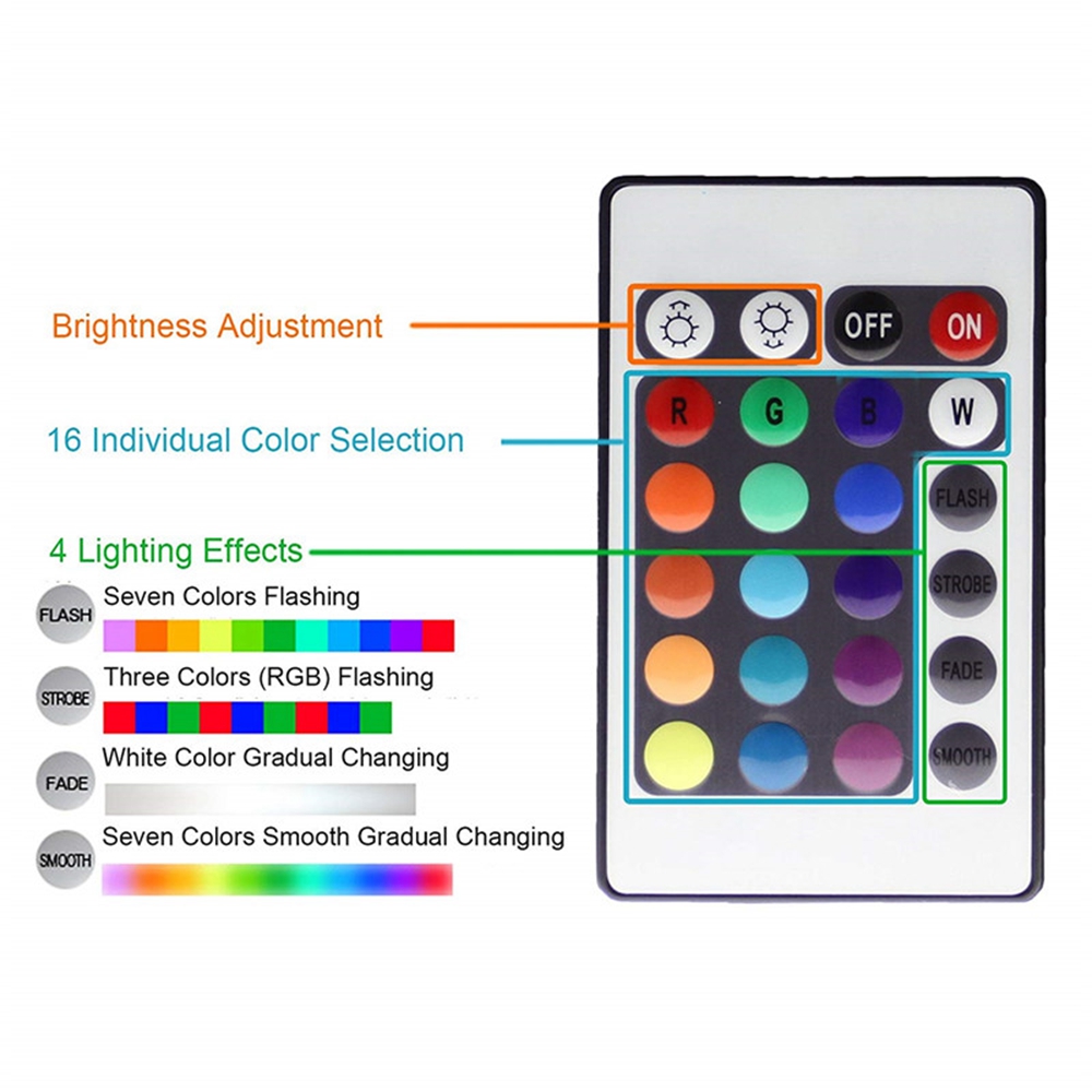 12LEDSubmersibleAquariumBubbleLightAirStoneFishTankPumpLampRemoteControl-1544602-8