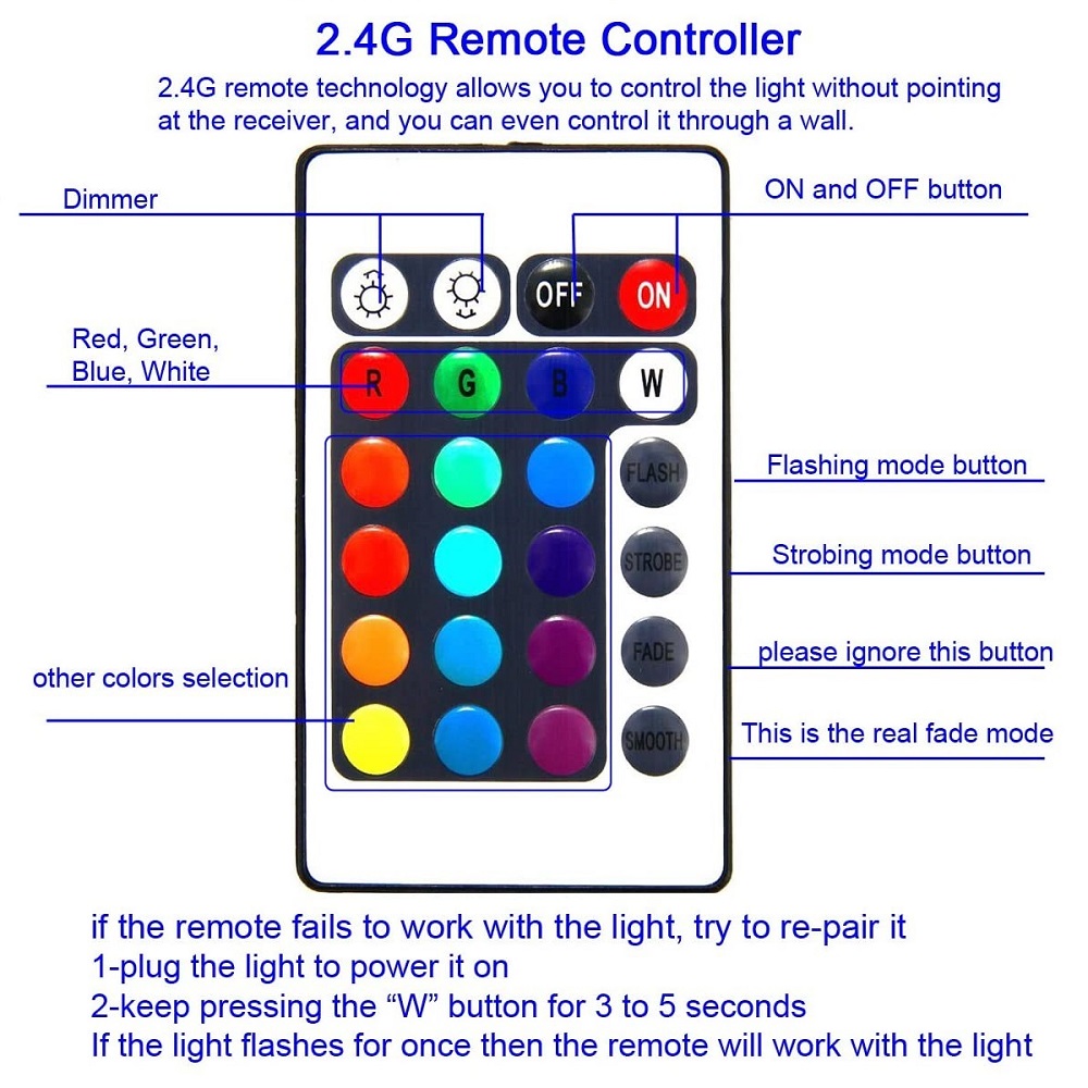 22CMAquariumCoverLightingColorChangeRemoteControlDimmableRGBWLEDLightSuitableforAquariumFishTank-1794818-12