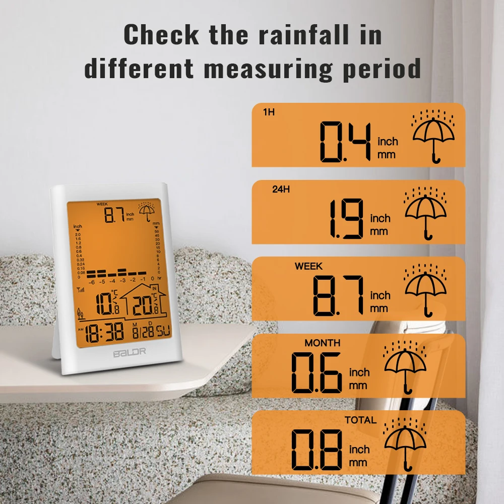 BALDRWirelessRainMeterGaugeWeatherStationAlarmClockOrangeWarmBacklightindooroutdoorTemperatureRecord-2007677-7