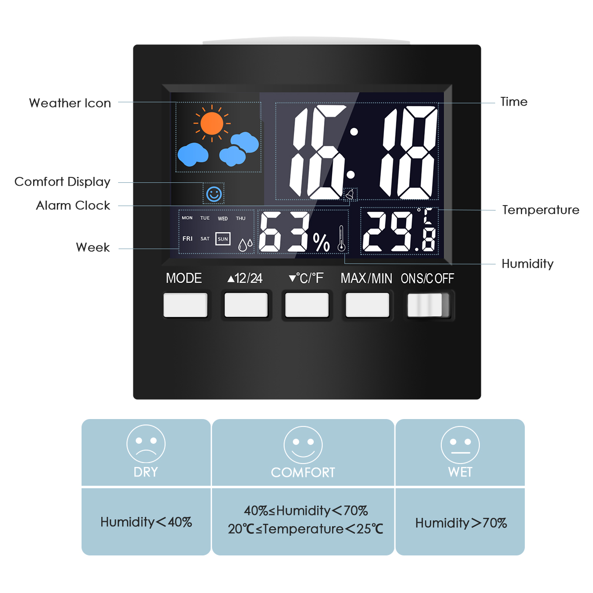 DC-001DigitalAlarmClocksLCDTemperatureHumidityWeatherStationDisplayTableClock-1981045-3