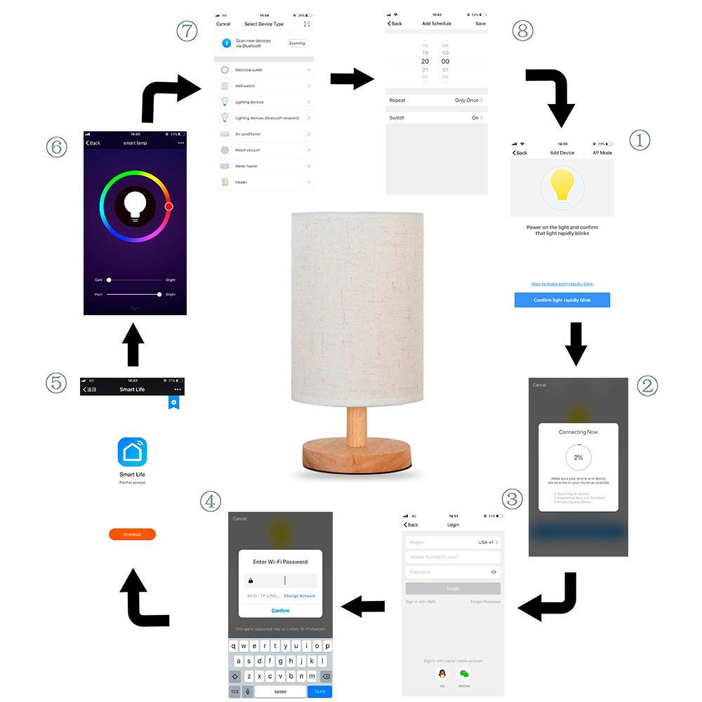 FCMILAWifiSmartDeskLampCompatiblewithGoogleHomeSupportsMoreThan20LanguagesVoiceControl-1618940-7