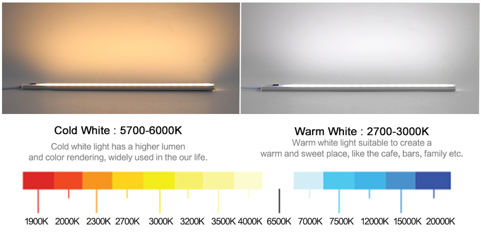 LEDCabinetLightWirelessHandSweepClosetLampInfraredSensingNightLightIntellgentInductionStripforCabine-1833480-4