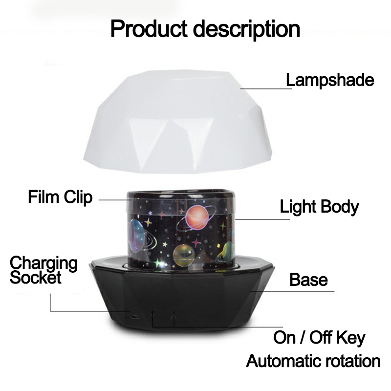LEDNightLight3dMagicProjectionLampTOYSFORBOYSGIRLSXmasGiftforKids-1691632-4
