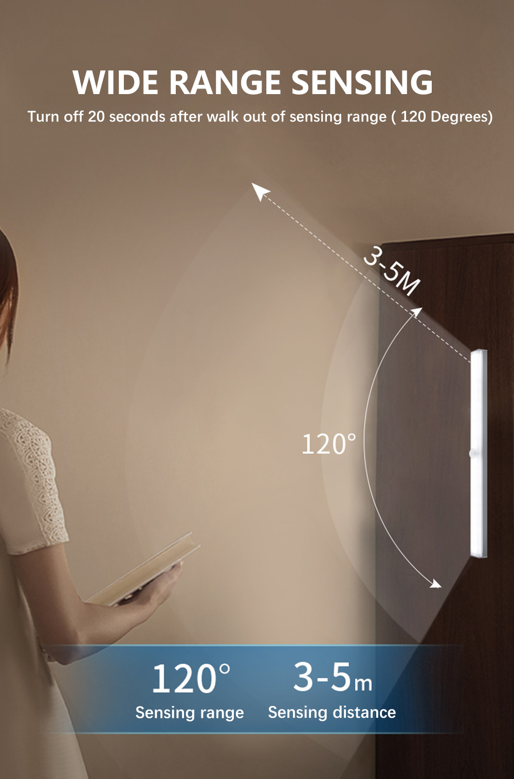 LEDNightLightMotionSensorCabinetLampUSBRechargeableClosetNightLampsforWardrobeKitchenBedroomStepLigh-1823070-1