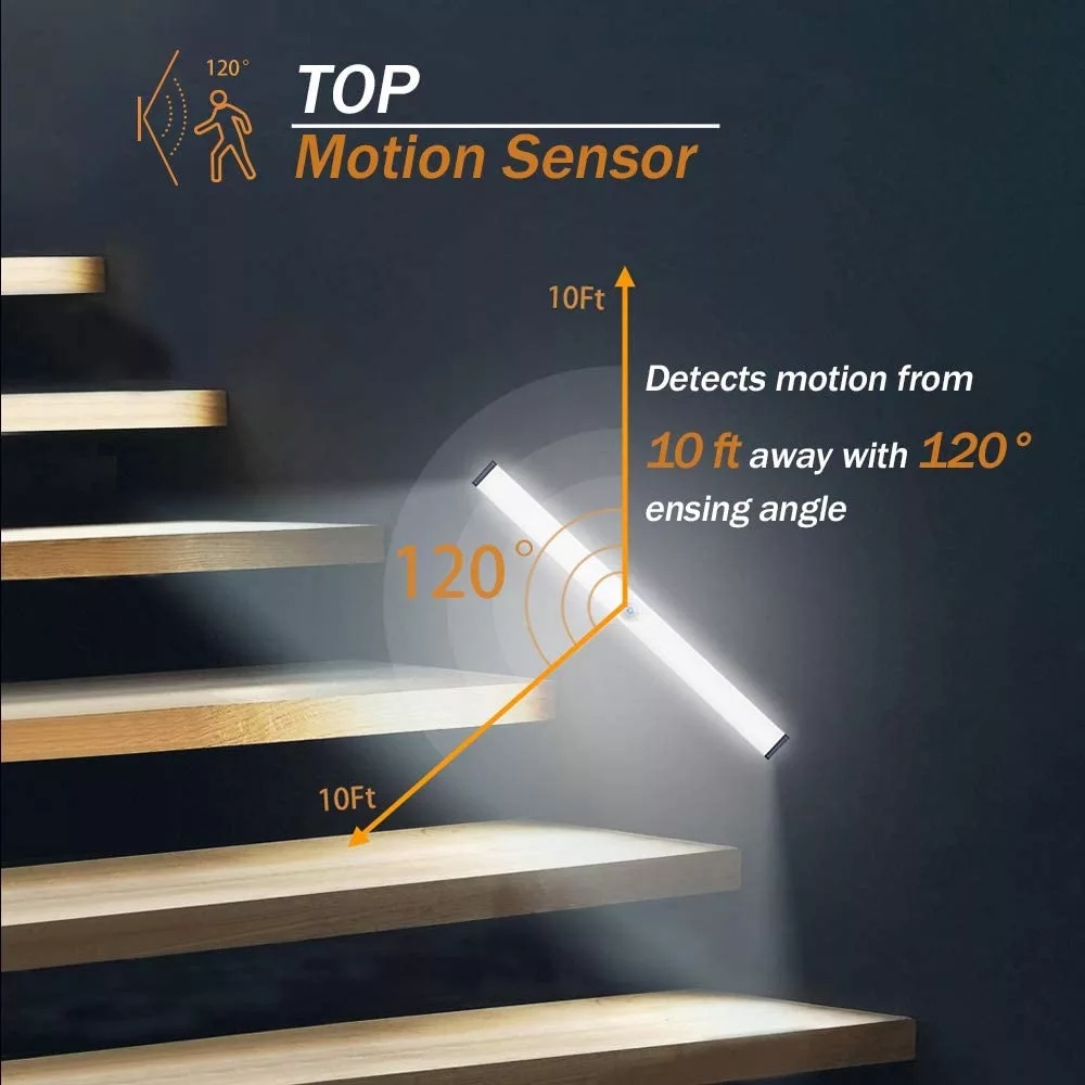 LEDNightLightMotionSensorCabinetLampUSBRechargeableClosetNightLampsforWardrobeKitchenBedroomStepLigh-1823070-11