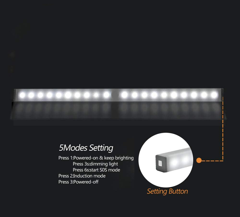 LEDNightLightMotionSensorCabinetLampUSBRechargeableClosetNightLampsforWardrobeKitchenBedroomStepLigh-1823070-3
