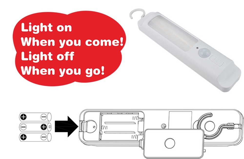 LUSTREONWirelessSmartPIRMotionSensorLEDCabinetNightLightBatteryPoweredforBedroomStair-1393544-4
