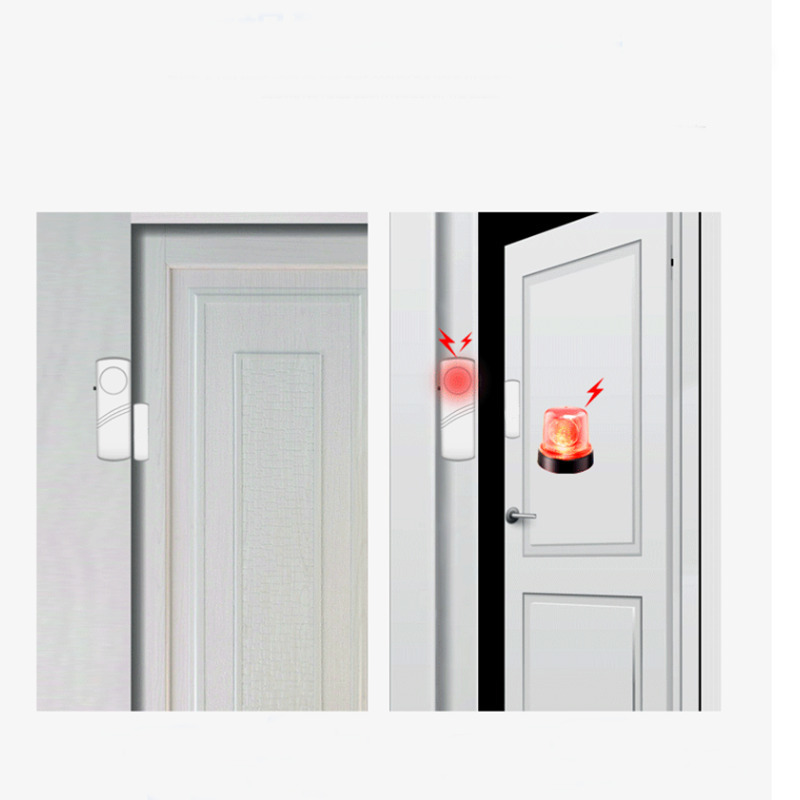 SmartDoorWindowSecurityBurglarAlarmHomeSafetySensorToolWindowAlarmKitHomeOfficeDoorSensor-1531576-4