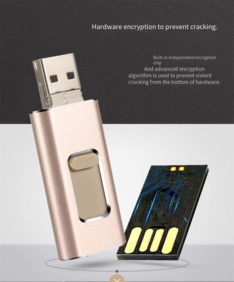 4in1USBFlashDriveUSBMicroiPType-COTGSwitchableInterfacePendrive64GB128GB256GB512GBMemoryDriveforiPho-2010382-2