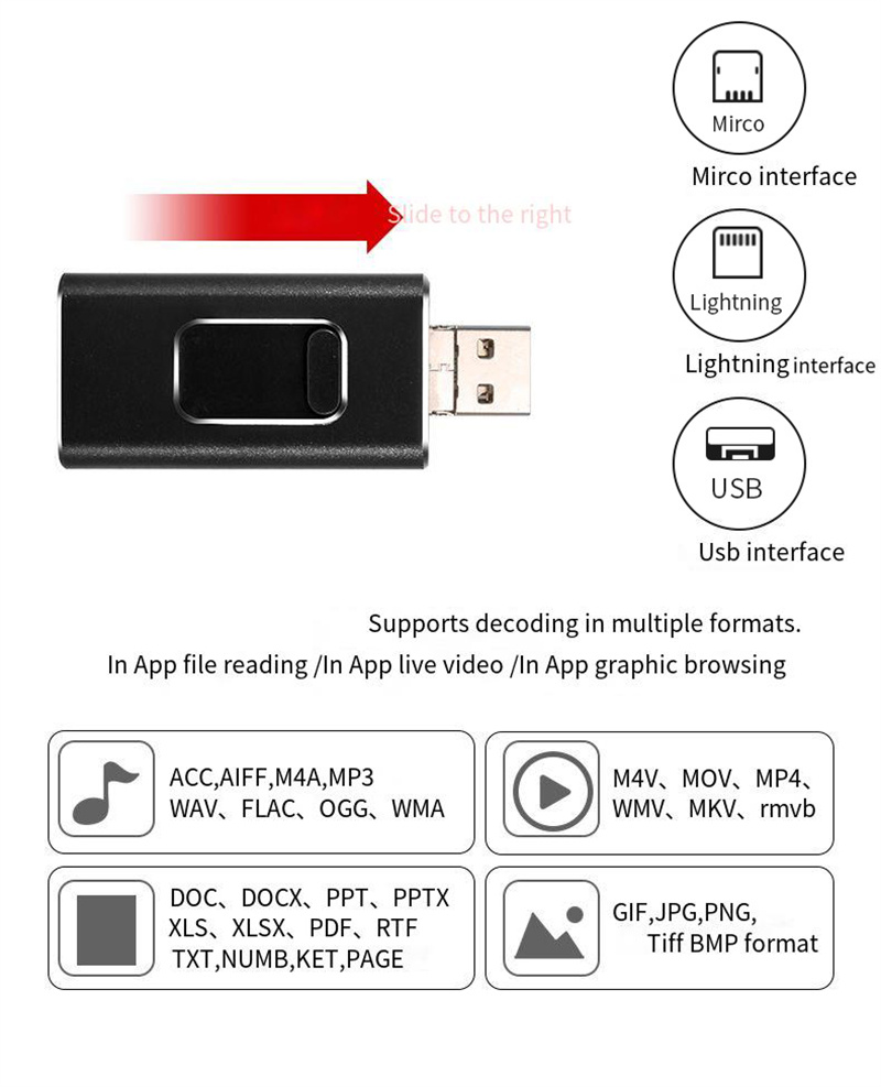 4in1USBFlashDriveUSBMicroiPType-COTGSwitchableInterfacePendrive64GB128GB256GB512GBMemoryDriveforiPho-2010382-5