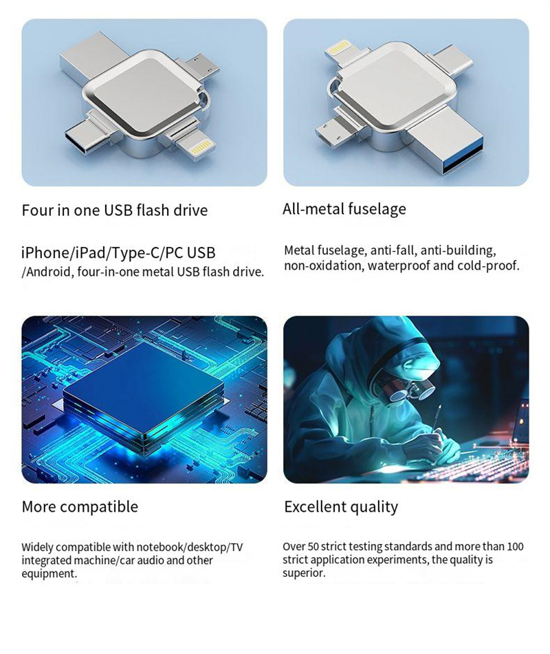 Bakeey4-in-1USB30FlashDriveUSBType-CiPAndroidOTGPendrive100MBSHighSpeedMetalUDiskforPCLaptopPhone-2009955-3