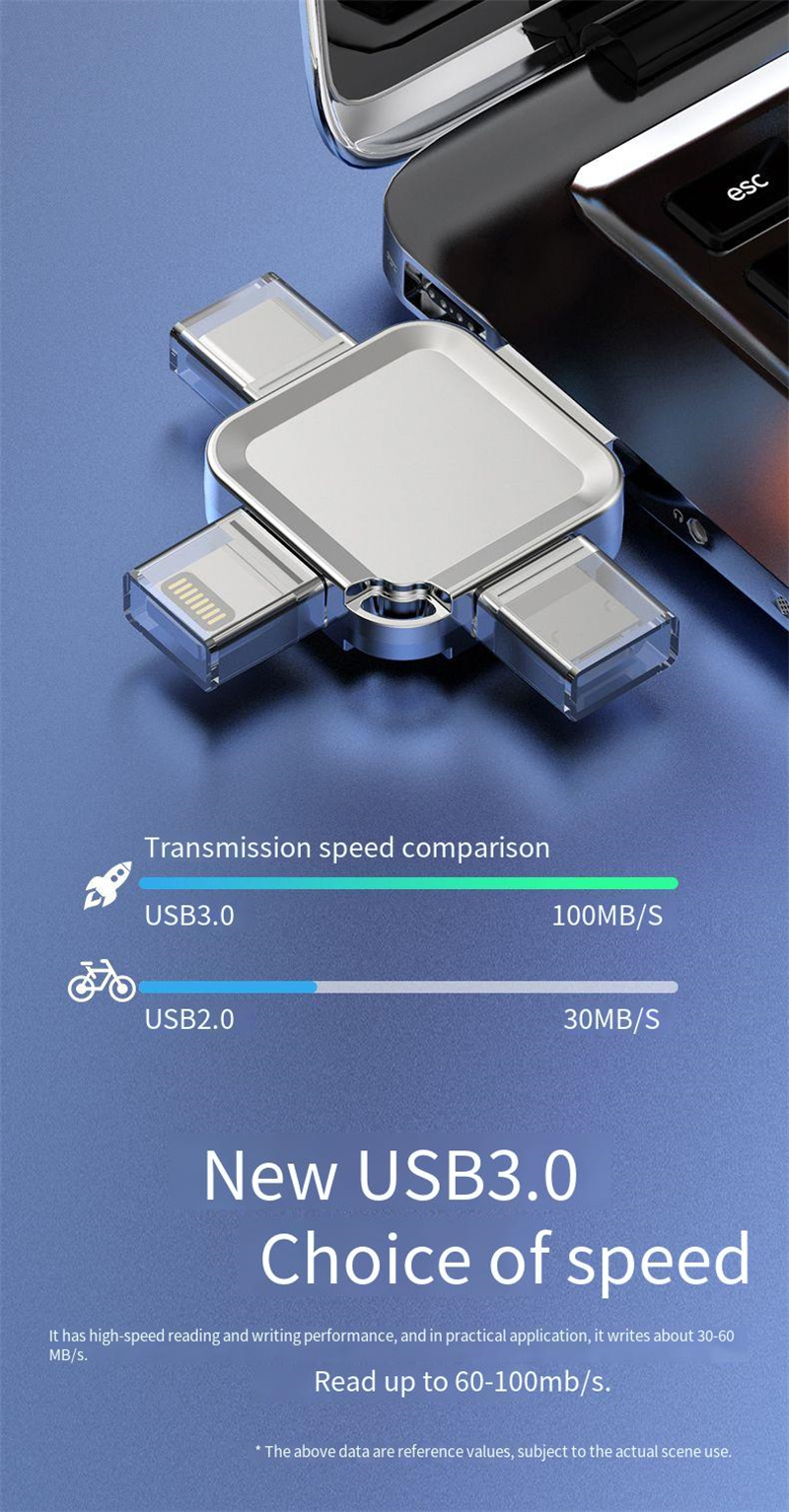 Bakeey4-in-1USB30FlashDriveUSBType-CiPAndroidOTGPendrive100MBSHighSpeedMetalUDiskforPCLaptopPhone-2009955-6