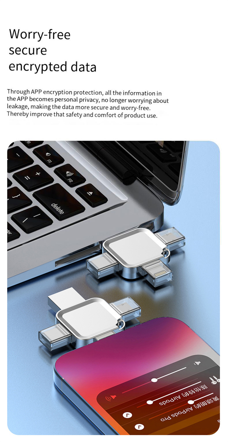Bakeey4-in-1USB30FlashDriveUSBType-CiPAndroidOTGPendrive100MBSHighSpeedMetalUDiskforPCLaptopPhone-2009955-10