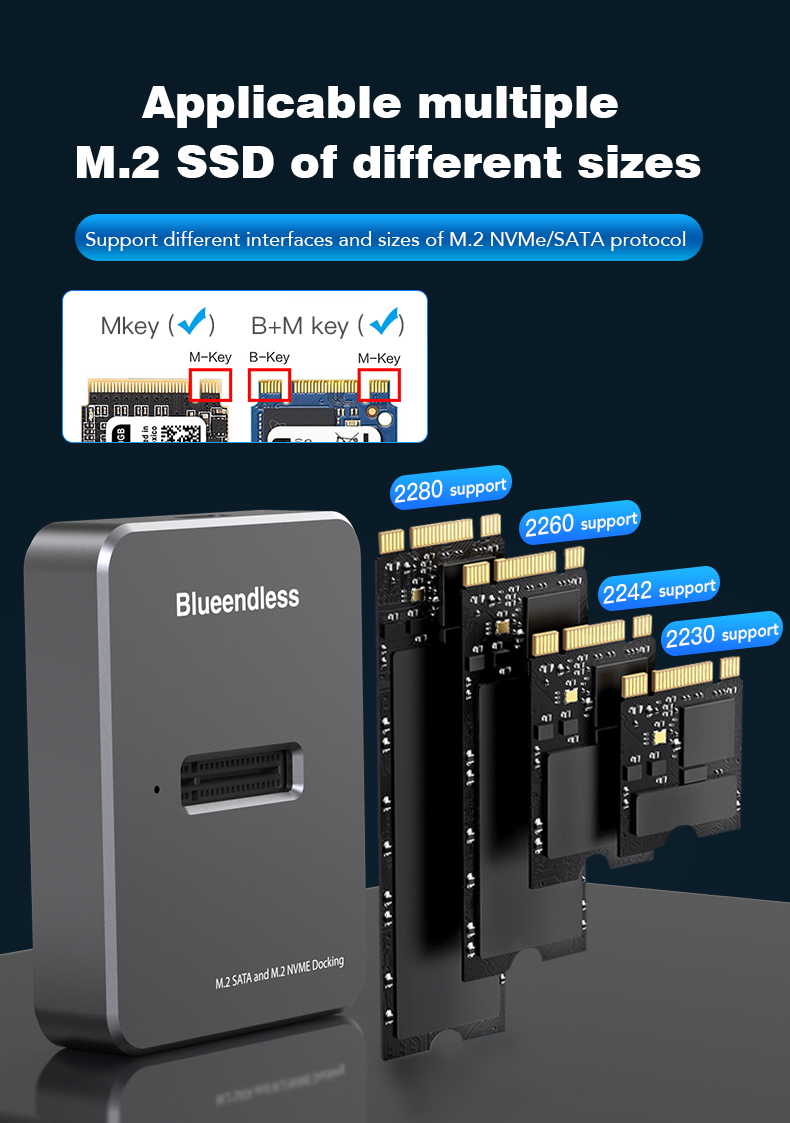 BlueendlessSD03M2SSDBoxBaseAdapterSATANVMeSSDDualProtocolSolidStateType-CMobileHardDiskEnclosure-2003498-3