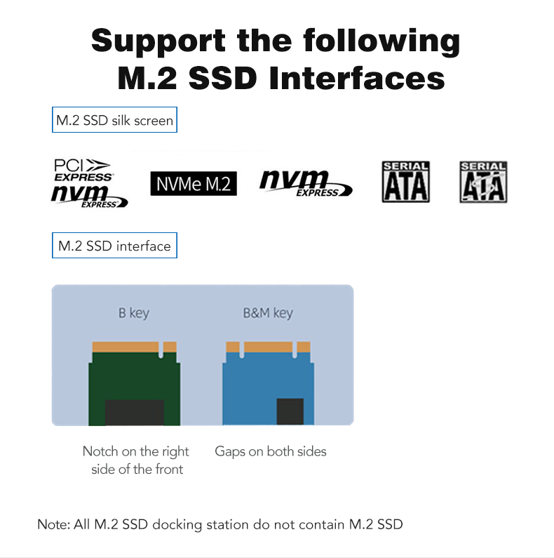 BlueendlessSD03M2SSDBoxBaseAdapterSATANVMeSSDDualProtocolSolidStateType-CMobileHardDiskEnclosure-2003498-7