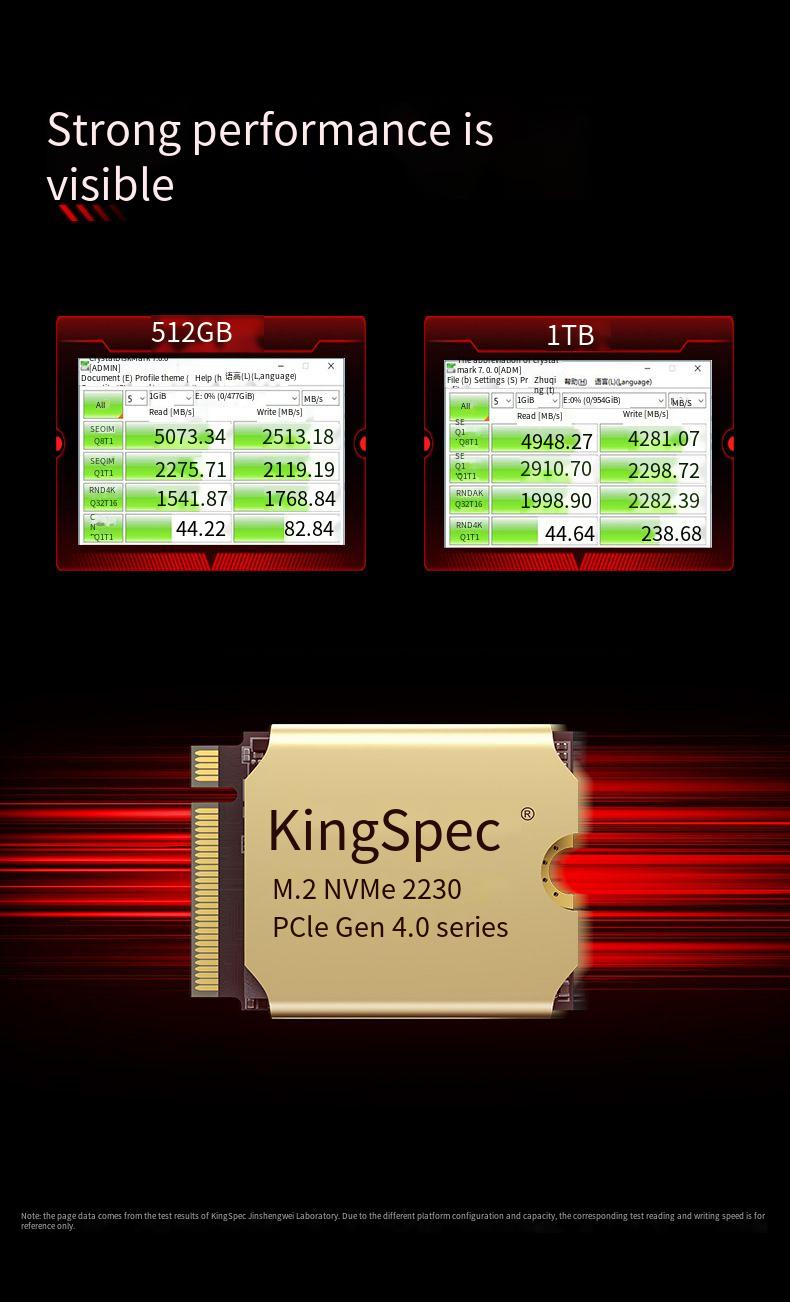 KingSpecM2NVMe2230SSDPCIeGen40x45000MBsHardDisk512GB1TBSolidStateDrivesforSteamDeckPCLaptop-2014179-12