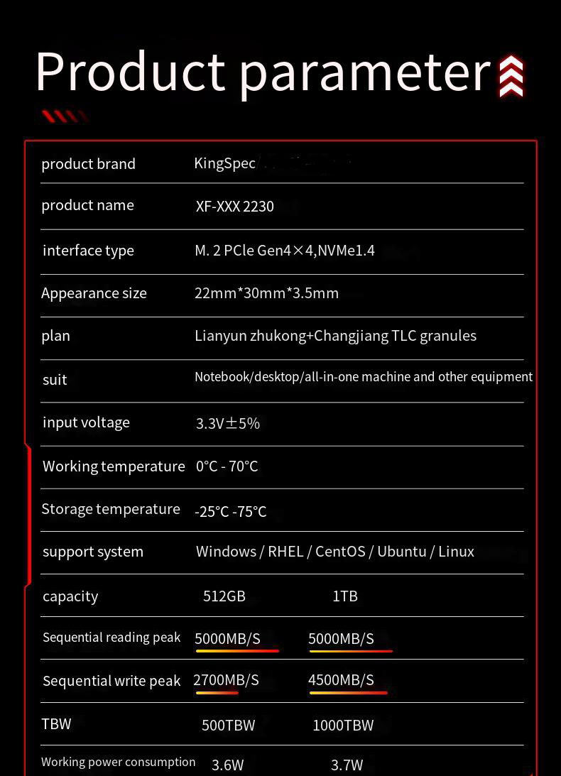 KingSpecM2NVMe2230SSDPCIeGen40x45000MBsHardDisk512GB1TBSolidStateDrivesforSteamDeckPCLaptop-2014179-13