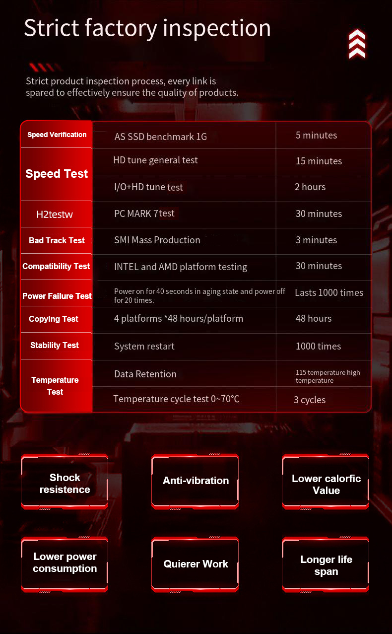 KingSpecM2NVMe2230SSDPCIeGen40x45000MBsHardDisk512GB1TBSolidStateDrivesforSteamDeckPCLaptop-2014179-3