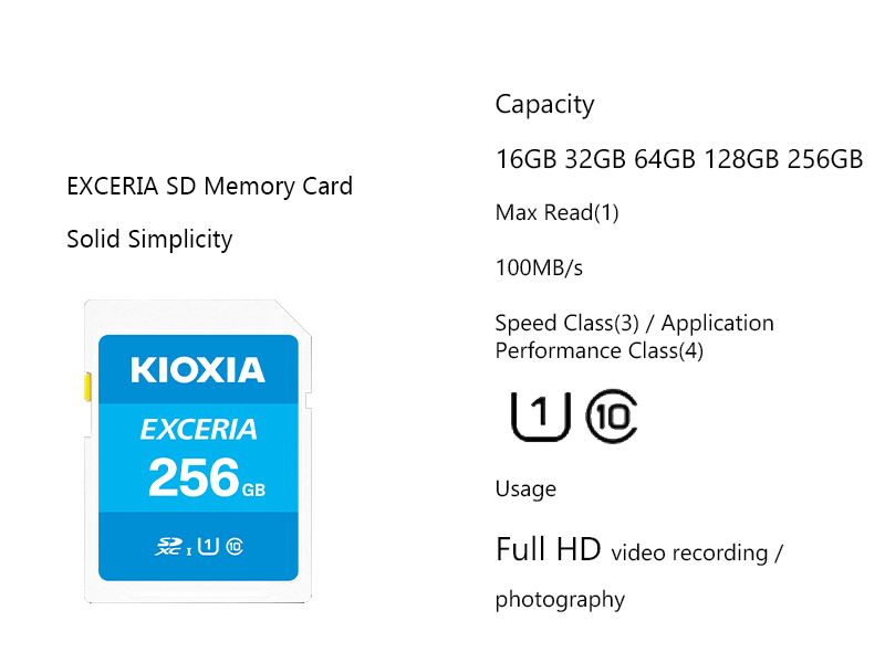 KioxiaSDMemoryCard128G64G32GSDXCUHS-IU1Class10HighSpeedSDCardForSLRCamera-1975475-1