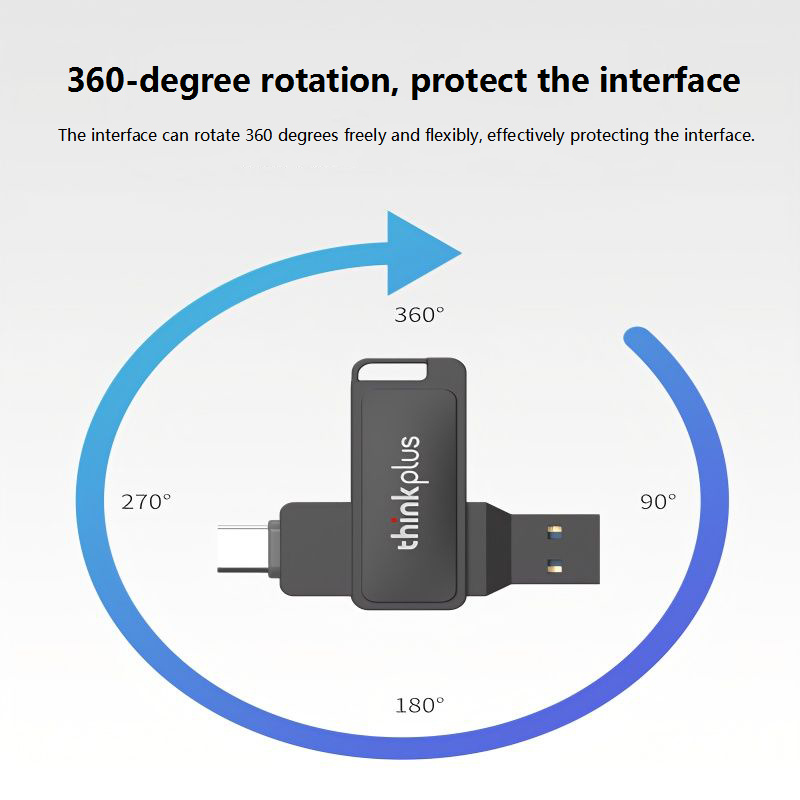 LenovoThinkplusMU233USB32FlashDriveHighSpeedDual-interfacePendrive32GB64GB128GB256GB512GBMiniPortabl-2005463-4