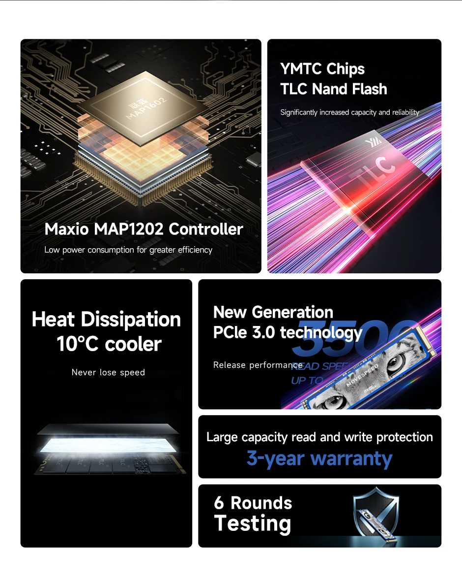 MOVESPEEDM2NVMe2280SSD1TB512GB256GBM2PCIe30x43500MBsInternalSolidStateDriveforLaptopPC-2014181-2