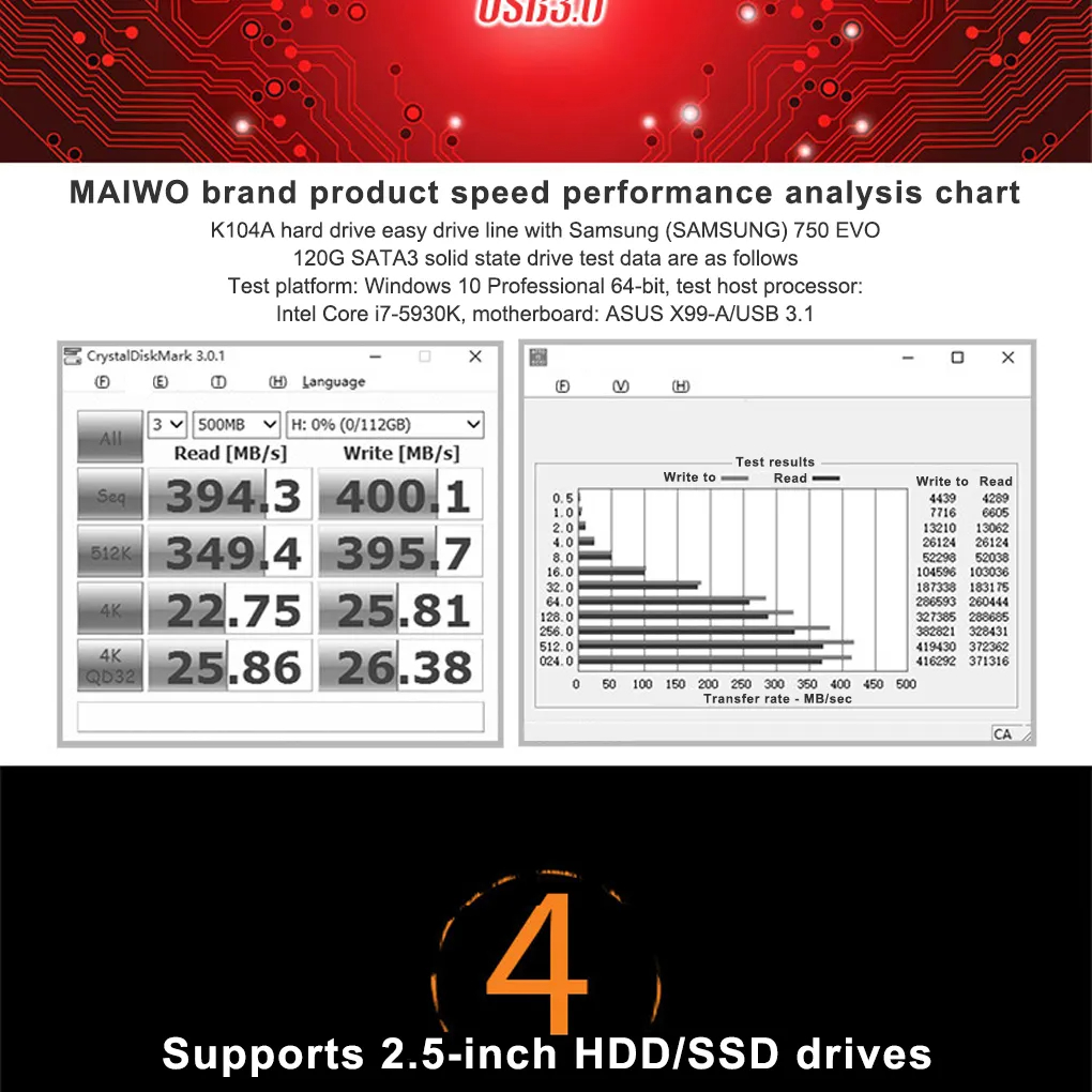 MaiwoKSYK104A25InchUSB30toSATAHardDiskConverterAdapterTools-freeforNotebookHDDSSDCable-2000325-5