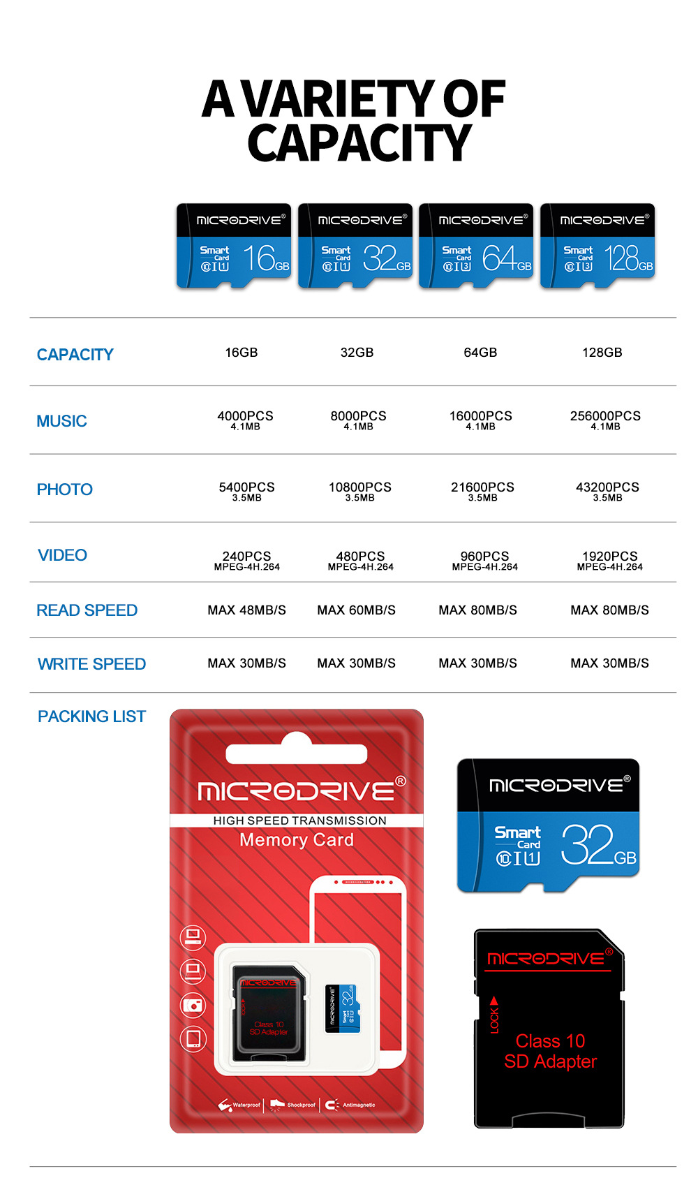 MicrodriveClass10HighSpeedTFMemoryCard32GB64GB128GB256GBMicroSDCardFlashCardSmartCardforPhoneCameraM-1984034-8