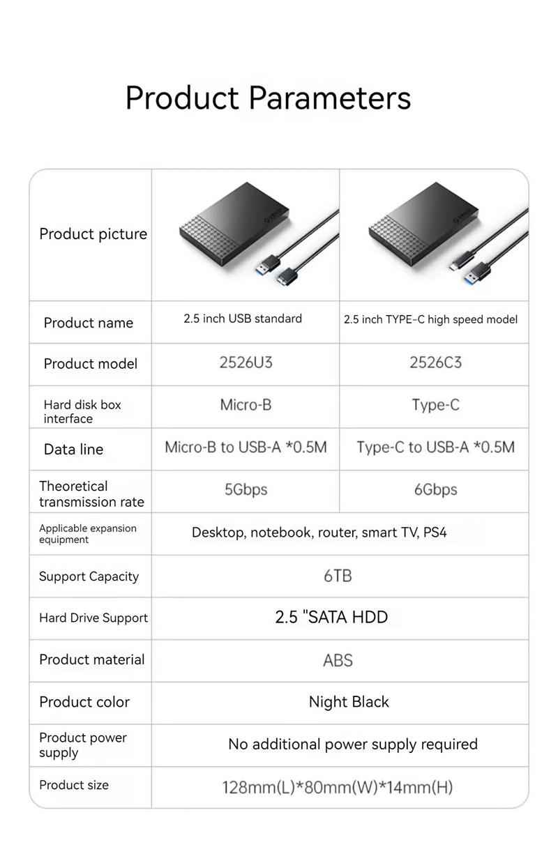 ORICO25InchesUSB30SATAPortableHardDiskEnclosure5Gbps6TBHDDEnclosureBoxforDesktops-1998046-15